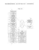 INFORMATION PROCESSING SYSTEM AND INFORMATION PROCESSING METHOD diagram and image