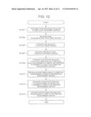 INFORMATION PROCESSING SYSTEM AND INFORMATION PROCESSING METHOD diagram and image