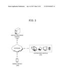 METHOD OF PROVIDING FORWARDING ADVERTISEMENT SERVICE IN MOBILE DEVICE diagram and image