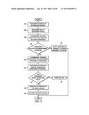 SYSTEM AND METHOD FOR DISTRIBUTION OF TARGETED CONTENT BETWEEN MOBILE     COMMUNICATION DEVICES diagram and image