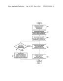 SYSTEM AND METHOD FOR DISTRIBUTION OF TARGETED CONTENT BETWEEN MOBILE     COMMUNICATION DEVICES diagram and image