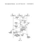 SYSTEM AND METHOD FOR DISTRIBUTION OF TARGETED CONTENT BETWEEN MOBILE     COMMUNICATION DEVICES diagram and image