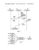 SYSTEM AND METHOD FOR DISTRIBUTION OF TARGETED CONTENT BETWEEN MOBILE     COMMUNICATION DEVICES diagram and image