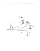 INFORMATION PROCESSING APPARATUS, INFORMATION PROCESSING METHOD, AND     INFORMATION PROCESSING PROGRAM diagram and image