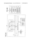 INFORMATION PROCESSING APPARATUS, INFORMATION PROCESSING METHOD, AND     INFORMATION PROCESSING PROGRAM diagram and image