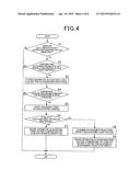 INFORMATION PROCESSING APPARATUS, INFORMATION PROCESSING METHOD, AND     INFORMATION PROCESSING PROGRAM diagram and image