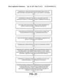 METHODS SYSTEMS AND COMPUTER PROGRAM PRODUCTS FOR VERIFYING CONSUMER     IDENTITY DURING TRANSACTION diagram and image