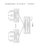 DYNAMIC UNIT RESOURCE USAGE PRICE CALIBRATOR FOR A VIRTUAL DATA CENTER diagram and image