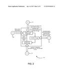 DYNAMIC UNIT RESOURCE USAGE PRICE CALIBRATOR FOR A VIRTUAL DATA CENTER diagram and image