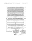 DYNAMIC UNIT RESOURCE USAGE PRICE CALIBRATOR FOR A VIRTUAL DATA CENTER diagram and image