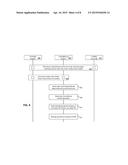 COMPUTING SYSTEMS AND COMPUTER-IMPLEMENTED METHODS FOR USE WITH INTEREST     RATE SWAP FUTURE INSTRUMENTS diagram and image