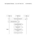 COMPUTING SYSTEMS AND COMPUTER-IMPLEMENTED METHODS FOR USE WITH INTEREST     RATE SWAP FUTURE INSTRUMENTS diagram and image