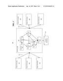 FACILITATION OF PAYMENTS BETWEEN COUNTERPARTIES BY A CENTRAL COUNTERPARTY diagram and image