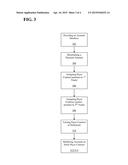 FACILITATION OF PAYMENTS BETWEEN COUNTERPARTIES BY A CENTRAL COUNTERPARTY diagram and image