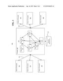 FACILITATION OF PAYMENTS BETWEEN COUNTERPARTIES BY A CENTRAL COUNTERPARTY diagram and image