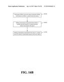 INTER-NETWORK FINANCIAL SERVICE diagram and image