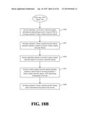 INTER-NETWORK FINANCIAL SERVICE diagram and image