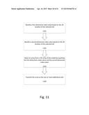 METHOD AND APPARATUS FOR SEARCH AND ANALYSIS OF REAL ESTATE DATA diagram and image