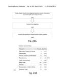 METHOD AND APPARATUS FOR SEARCH AND ANALYSIS OF REAL ESTATE DATA diagram and image