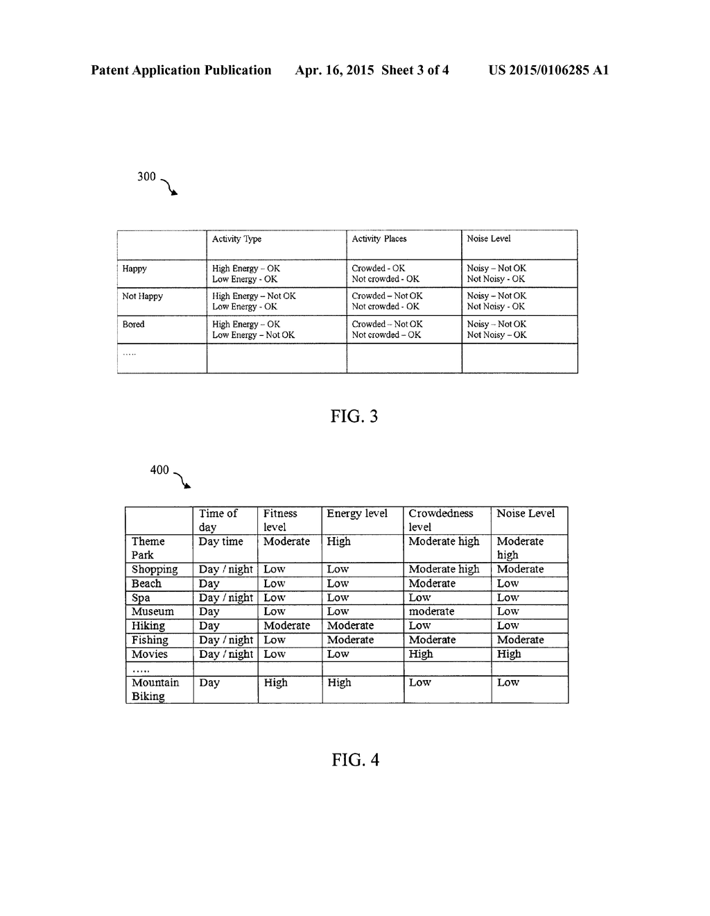 MOOD-BASED ANALYTICS FOR COLLABORATIVE PLANNING OF A GROUP TRAVEL     ITINERARY - diagram, schematic, and image 04