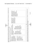 DEVICES, METHODS, AND SYSTEMS FOR MANAGING REPRESENTATIONS OF ENTITIES     THROUGH USE OF PRIVACY BEACONS diagram and image