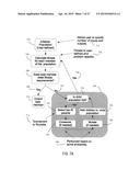 METHOD AND APPARATUS FOR CONSTRUCTING A DYNAMIC ADAPTIVE NEURAL NETWORK     ARRAY (DANNA) diagram and image