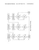 DISTRIBUTED DATABASE MANAGEMENT SYSTEM diagram and image