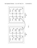 Data Synchronization diagram and image