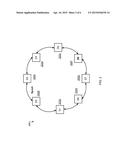 Data Synchronization diagram and image