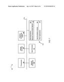 Data Synchronization diagram and image