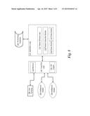 PROVIDING UNIQUE VIEWS OF DATA BASED ON CHANGES OR RULES diagram and image