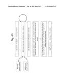 PROVIDING UNIQUE VIEWS OF DATA BASED ON CHANGES OR RULES diagram and image