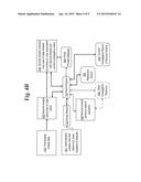 PROVIDING UNIQUE VIEWS OF DATA BASED ON CHANGES OR RULES diagram and image