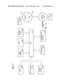 PROVIDING UNIQUE VIEWS OF DATA BASED ON CHANGES OR RULES diagram and image