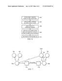 Distributed Cache for Graph Data diagram and image