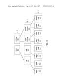 Recommendation System, Method and Non-Transitory Computer Readable Storage     Medium for Storing Thereof diagram and image