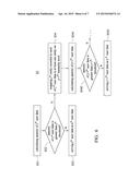 Recommendation System, Method and Non-Transitory Computer Readable Storage     Medium for Storing Thereof diagram and image