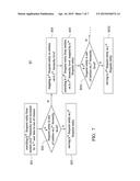 Recommendation System, Method and Non-Transitory Computer Readable Storage     Medium for Storing Thereof diagram and image