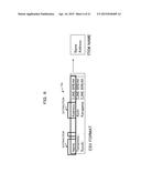 INFORMATION PROCESSING APPARATUS, FILE MANAGEMENT METHOD, AND     COMPUTER-READABLE RECORDING MEDIUM HAVING STORED THEREIN FILE MANAGEMENT     PROGRAM diagram and image