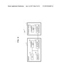 INFORMATION PROCESSING APPARATUS, FILE MANAGEMENT METHOD, AND     COMPUTER-READABLE RECORDING MEDIUM HAVING STORED THEREIN FILE MANAGEMENT     PROGRAM diagram and image