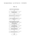 INFORMATION PROCESSING APPARATUS, FILE MANAGEMENT METHOD, AND     COMPUTER-READABLE RECORDING MEDIUM HAVING STORED THEREIN FILE MANAGEMENT     PROGRAM diagram and image