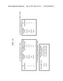 INFORMATION PROCESSING APPARATUS, FILE MANAGEMENT METHOD, AND     COMPUTER-READABLE RECORDING MEDIUM HAVING STORED THEREIN FILE MANAGEMENT     PROGRAM diagram and image