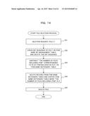 INFORMATION PROCESSING APPARATUS, FILE MANAGEMENT METHOD, AND     COMPUTER-READABLE RECORDING MEDIUM HAVING STORED THEREIN FILE MANAGEMENT     PROGRAM diagram and image