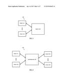 SYSTEM AND METHOD FOR SERVER SELECTION USING COMPETITIVE EVALUATION diagram and image