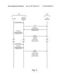 TEMPORARY CONTENT VERSIONING ON A CLIENT IN A REST-BASED SYSTEM diagram and image