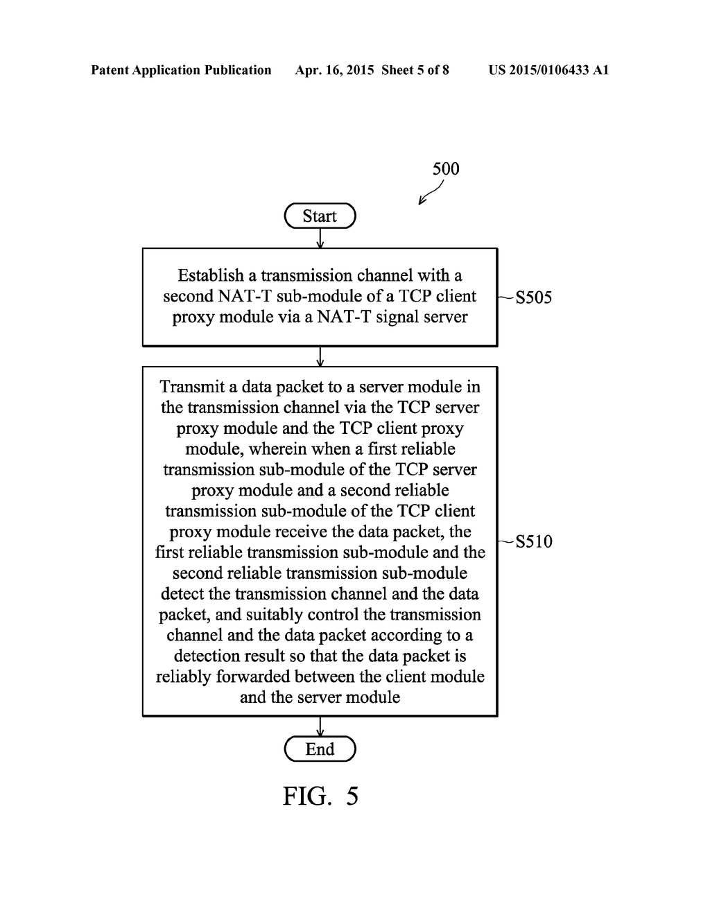 DATA TRANSMISSION METHOD, SYSTEM AND STORAGE MEDIUM THREROF - diagram, schematic, and image 06