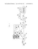 METHOD AND DEVICE FOR TRANSFERRING AND RECEIVING MESSAGE IN ROAMING SYSTEM diagram and image