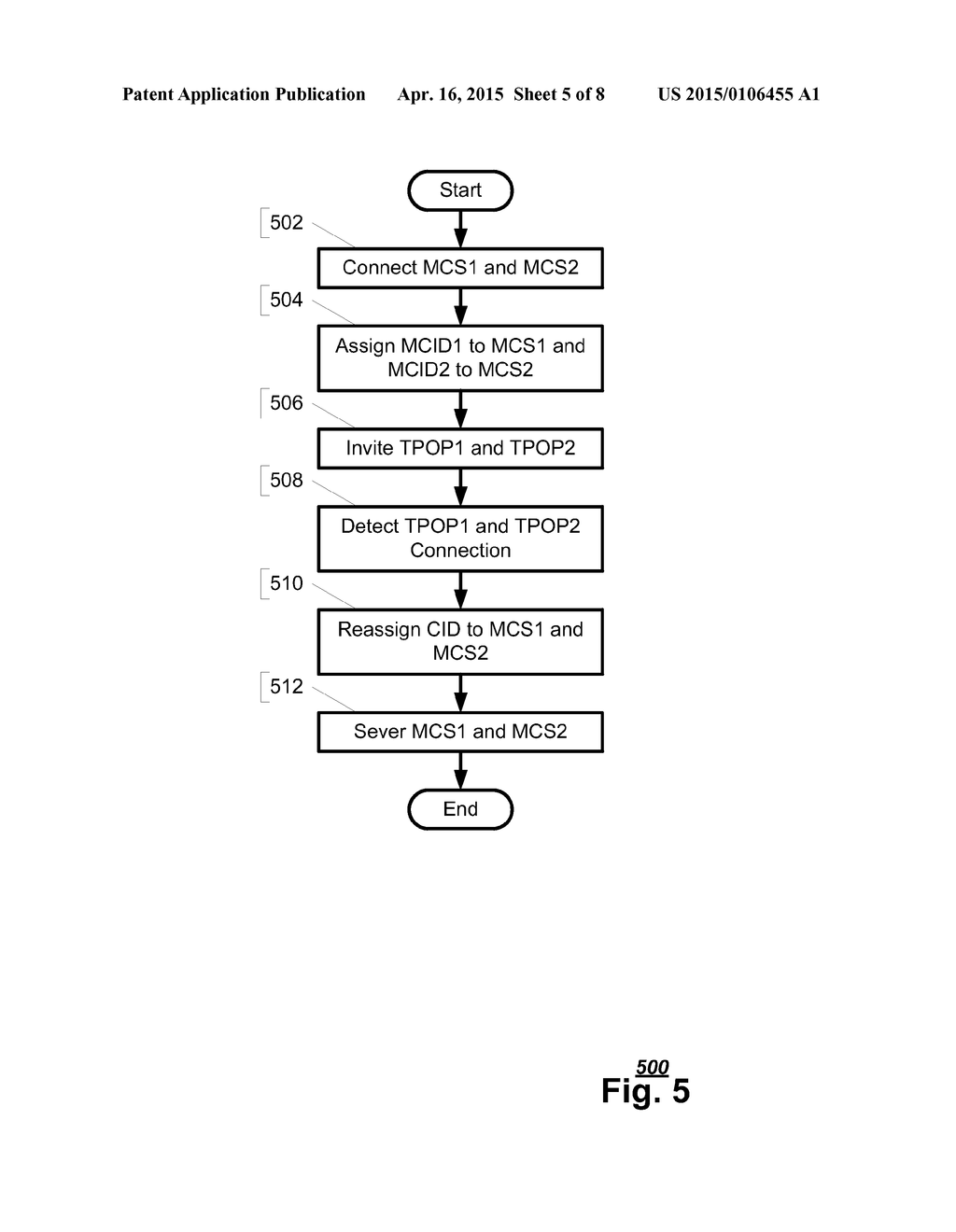 MULTIMODAL CONVERSATION TRANSFER - diagram, schematic, and image 06