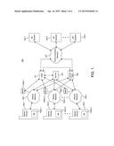 SYSTEMS, METHODS, AND COMPUTER PROGRAM PRODUCTS FOR MANAGING     COMMUNICATIONS diagram and image