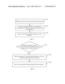 Data Processing Method, Router, and NDN System diagram and image